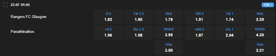 nhan-dinh-soi-keo-rangers-vs-panathinaikos-luc-01h45-ngay-23-7-2025-2