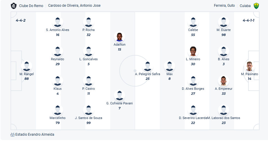 nhan-dinh-soi-keo-remo-vs-cuiaba-luc-02h00-ngay-6-7-2025-3