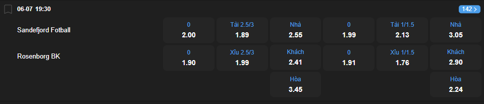 nhan-dinh-soi-keo-sandefjord-vs-rosenborg-luc-19h30-ngay-6-7-2025-2
