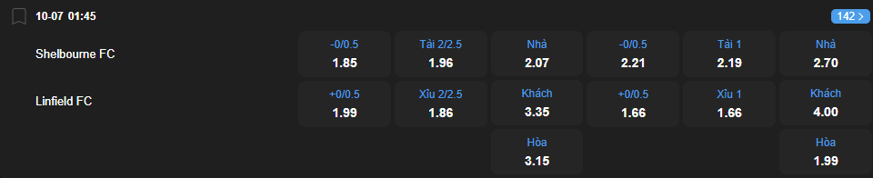 nhan-dinh-soi-keo-shelbourne-vs-linfield-luc-01h45-ngay-10-7-2025-2