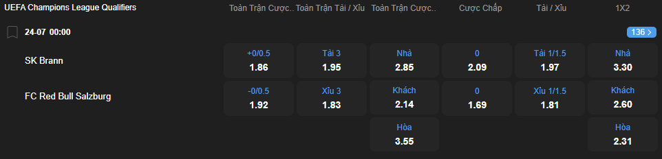 nhan-dinh-soi-keo-sk-brann-vs-red-bull-salzburg-luc-00h00-ngay-24-7-2025-2