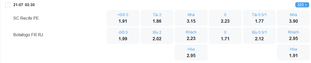 Tỉ lệ kèo Sport Recife vs Botafogo nhan-dinh-soi-keo-sport-recife-vs-botafogo-luc-03h30-ngay-21-7-2025-2