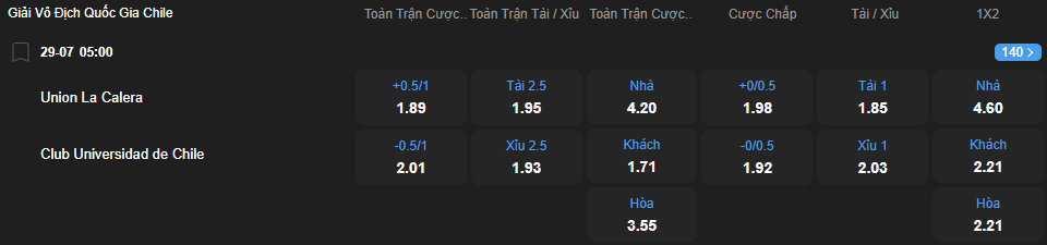 nhan-dinh-soi-keo-union-la-calera-vs-universidad-de-chile-luc-05h00-ngay-29-7-2025-2