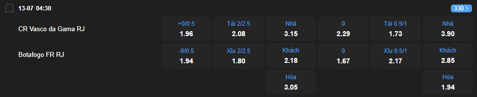 nhan-dinh-soi-keo-vasco-da-gama-vs-botafogo-luc-04h30-ngay-13-7-2025-2