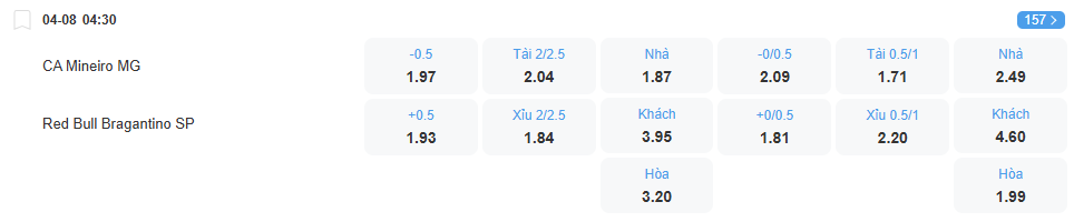 Tỉ lệ kèo Atletico Mineiro vs Bragantino nhan-dinh-soi-keo-atletico-mineiro-vs-bragantino-luc-04h30-ngay-4-8-2025-2