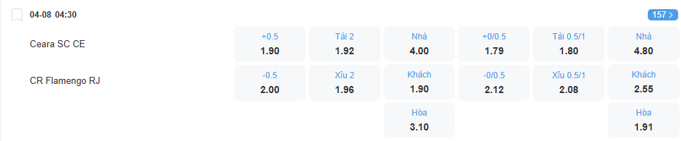 nhan-dinh-soi-keo-ceara-vs-flamengo-luc-04h30-ngay-4-8-2025-2