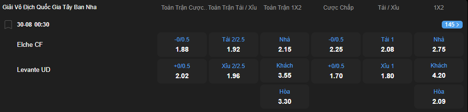 Tỷ lệ kèo Elche vs Levante nhan-dinh-soi-keo-elche-vs-levante-luc-00h30-ngay-30-8-2025-2