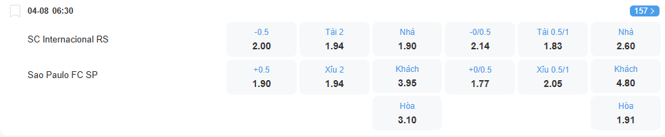 nhan-dinh-soi-keo-internacional-vs-sao-paulo-luc-06h30-ngay-4-8-2025-2