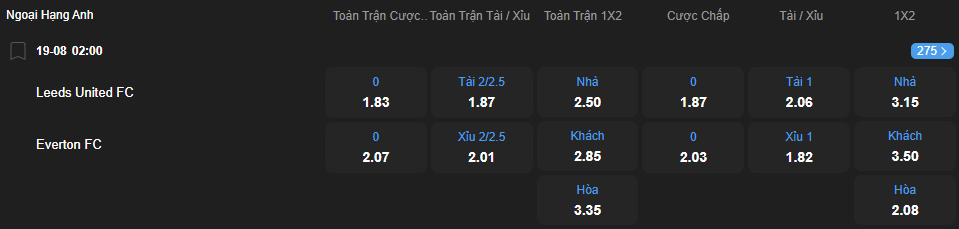 nhan-dinh-soi-keo-leeds-united-vs-everton-luc-02h00-ngay-19-8-2025-2