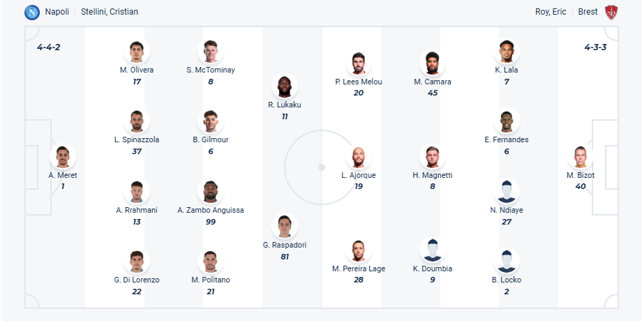 nhan-dinh-soi-keo-napoli-vs-brest-luc-00h00-ngay-4-8-2025-3