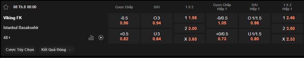 nhan-dinh-soi-keo-viking-vs-istanbul-basaksehir-luc-0h00-ngay-8-8-2025