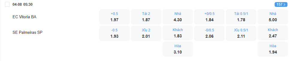 nhan-dinh-soi-keo-vitoria-vs-palmeiras-luc-05h30-ngay-4-8-2025-2