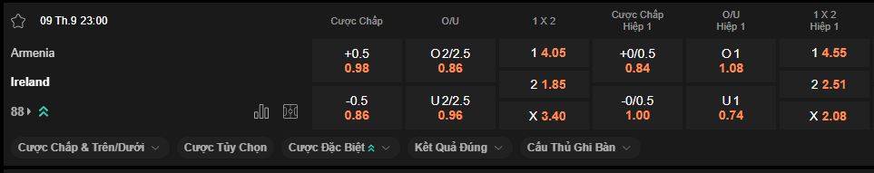 nhan-dinh-soi-keo-armenia-vs-ireland-luc-23h00-ngay-9-9-2025
