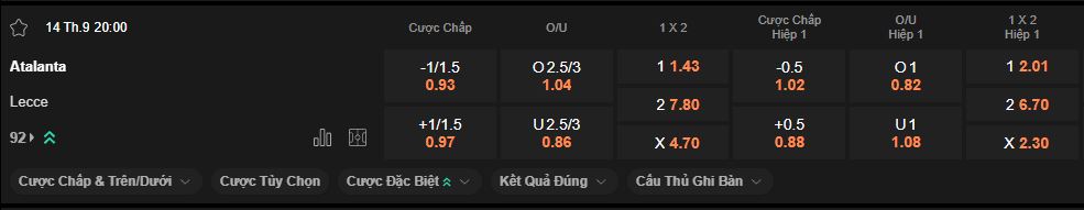 nhan-dinh-soi-keo-atalanta-vs-lecce-luc-20h00-ngay-14-9-2025