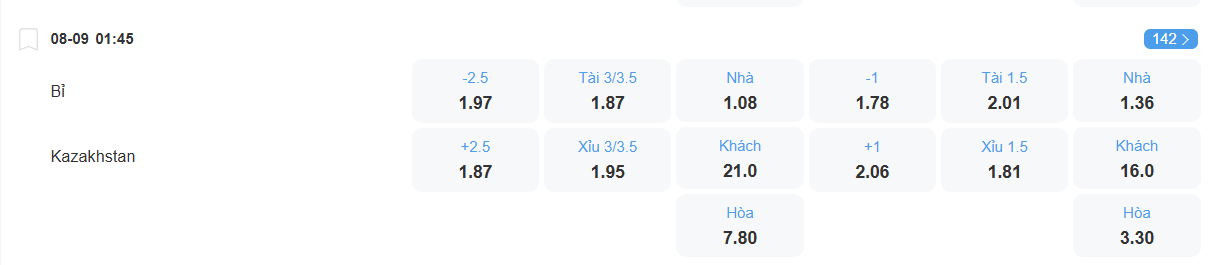 Tỉ lệ kèo Bỉ vs Kazakhstan nhan-dinh-soi-keo-bi-vs-kazakhstan-luc-01h45-ngay-8-9-2025-1