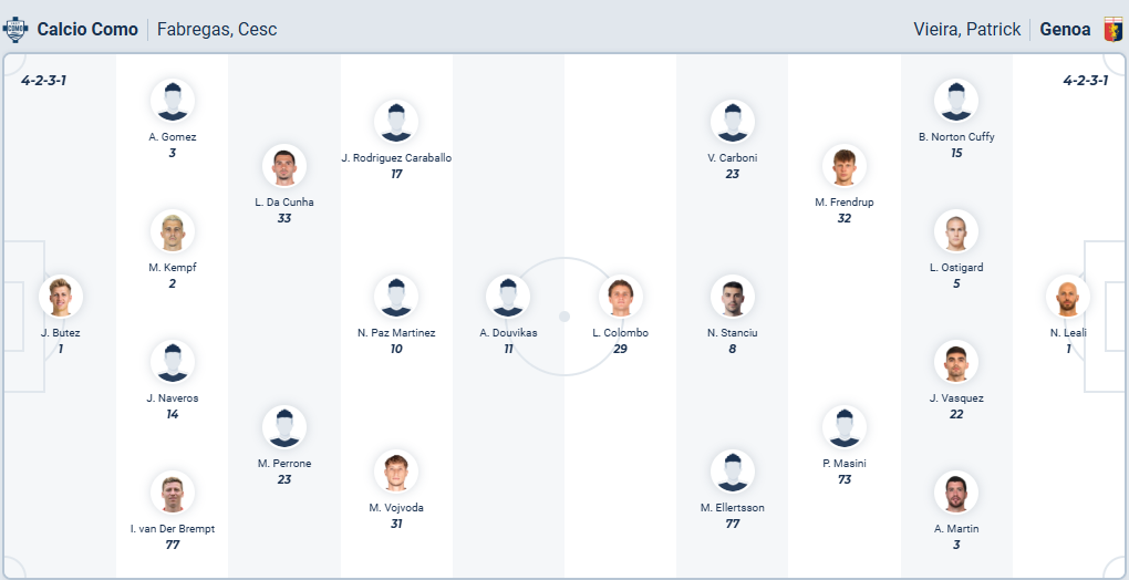 nhan-dinh-soi-keo-como-vs-genoa-luc-01h45-ngay-16-9-2025-3