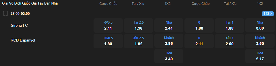 nhan-dinh-soi-keo-girona-vs-espanyol-luc-02h00-ngay-27-9-2025-2