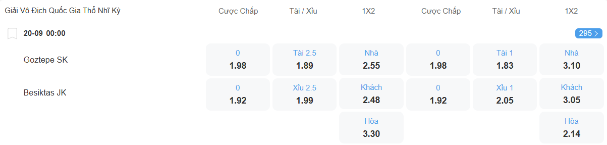 nhan-dinh-soi-keo-goztepe-vs-besiktas-luc-00h00-ngay-20-9-2025-2