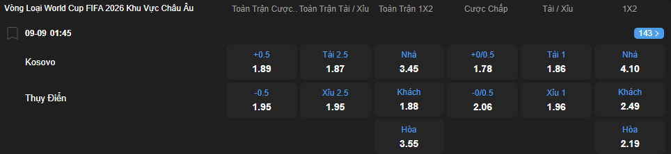 Tỷ lệ kèo Kosovo vs Thụy Điển nhan-dinh-soi-keo-kosovo-vs-thuy-dien-luc-01h45-ngay-9-9-2025-2