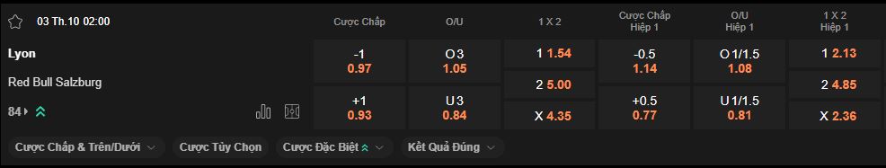 nhan-dinh-soi-keo-lyon-vs-salzburg-luc-2h00-ngay-3-10-2025