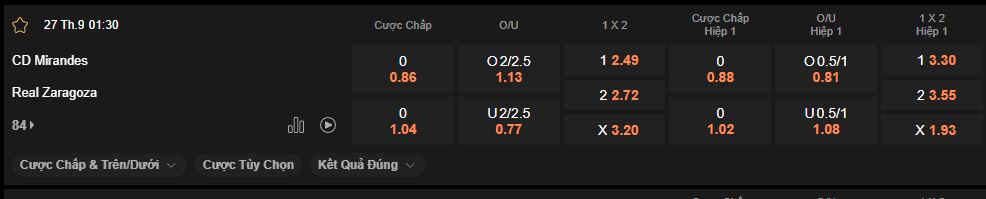 nhan-dinh-soi-keo-mirandes-vs-zaragoza-luc-1h30-ngay-27-9-2025
