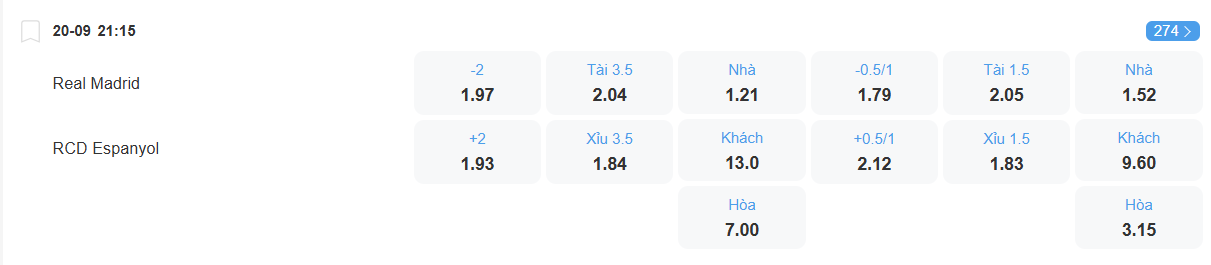 nhan-dinh-soi-keo-real-madrid-vs-espanyol-luc-21h15-ngay-20-9-2025-2