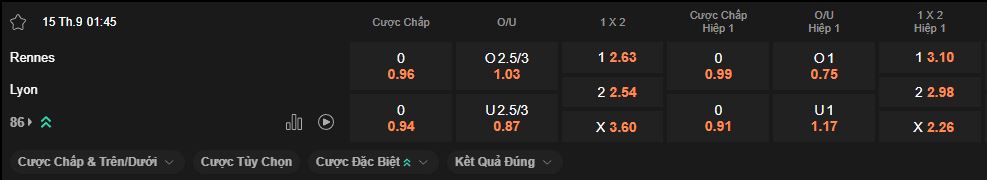 nhan-dinh-soi-keo-rennes-vs-lyon-luc-1h45-ngay-15-9-2025