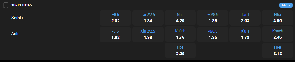 nhan-dinh-soi-keo-serbia-vs-anh-luc-01h45-ngay-10-9-2025-2