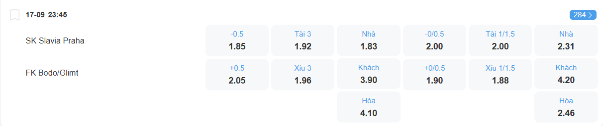 nhan-dinh-soi-keo-slavia-prague-vs-bodo-glimt-luc-23h45-ngay-17-9-2025-2
