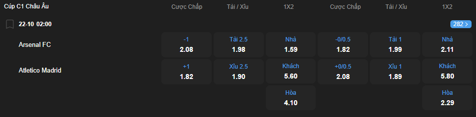 Tỷ lệ kèo Arsenal vs Atletico Madrid nhan-dinh-soi-keo-arsenal-vs-atletico-madrid-luc-02h00-ngay-22-10-2025-2