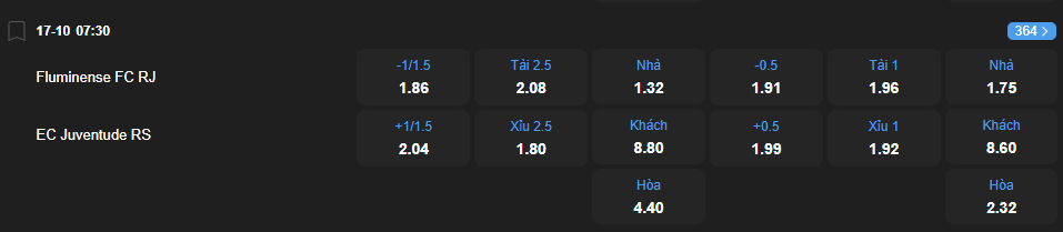 Tỷ lệ kèo Fluminense vs Juventude nhan-dinh-soi-keo-fluminense-vs-juventude-luc-07h30-ngay-17-10-2025-2
