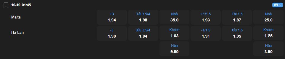 nhan-dinh-soi-keo-malta-vs-ha-lan-luc-01h45-ngay-10-10-2025-2