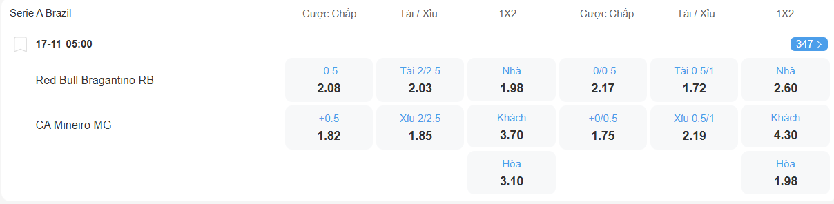 nhan-dinh-soi-keo-bragantino-vs-atletico-mineiro-luc-05h00-ngay-17-11-2025-2