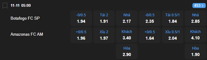 nhan-dinh-soi-keo-chapecoense-vs-america-mineiro-luc-05h00-ngay-11-11-2025-2