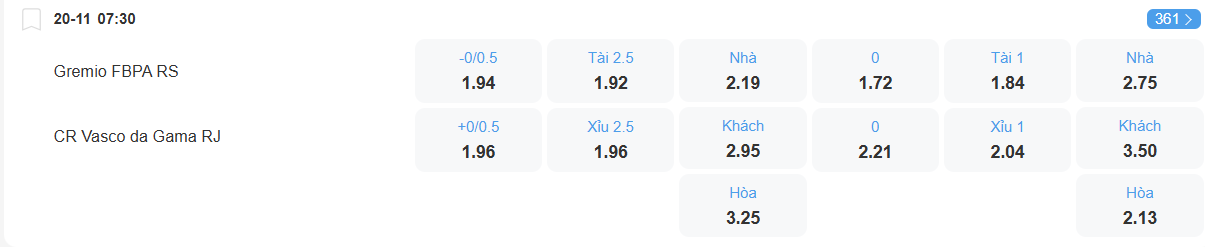 nhan-dinh-soi-keo-gremio-vs-vasco-da-gama-luc-07h30-ngay-20-11-2025-2