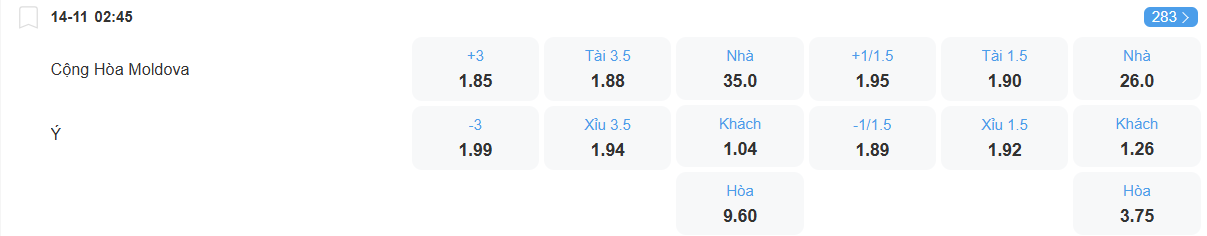 Tỉ lệ kèo Moldova vs Ý nhan-dinh-soi-keo-moldova-vs-y-luc-02h45-ngay-14-11-2025-2
