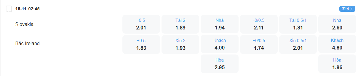 nhan-dinh-soi-keo-slovakia-vs-bac-ireland-luc-02h45-ngay-15-11-2025-2
