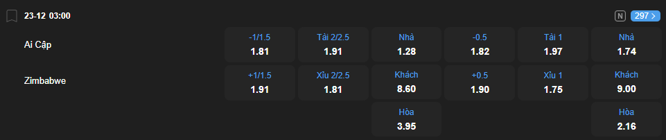 nhan-dinh-soi-keo-ai-cap-vs-zimbabwe-luc-03h00-ngay-23-12-2025-2