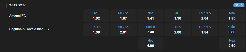 Tỷ lệ kèo Arsenal vs Brighton nhan-dinh-soi-keo-arsenal-vs-brighton-luc-22h00-ngay-27-12-2025-2
