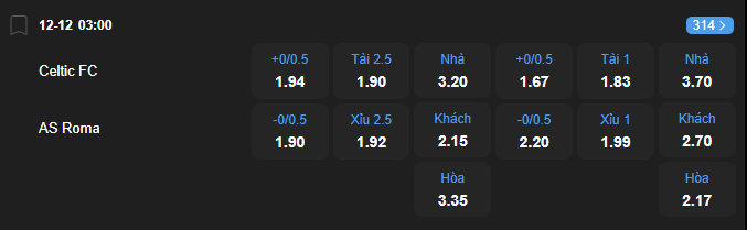 nhan-dinh-soi-keo-celtic-vs-as-roma-luc-03h00-ngay-12-12-2025-2