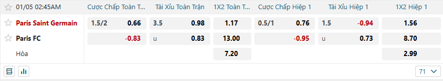 nhan-dinh-soi-keo-paris-saint-germain-vs-paris-luc-02h45-ngay-5-1-2026-2