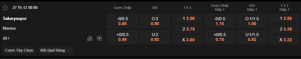 nhan-dinh-soi-keo-sakaryaspor-vs-manisa-luc-0h00-ngay-27-12-2025