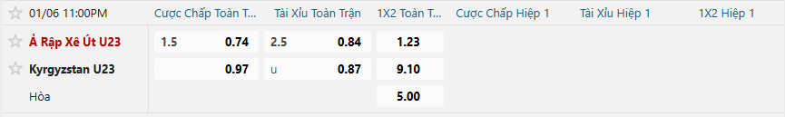 nhan-dinh-soi-keo-u23-saudi-arabia-vs-u23-kyrgyzstan-luc-23h00-ngay-6-1-2026-2