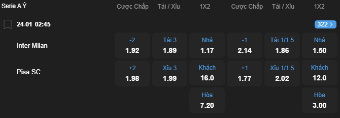 nhan-dinh-soi-keo-inter-milan-vs-pisa-luc-02h45-ngay-24-1-2026-2