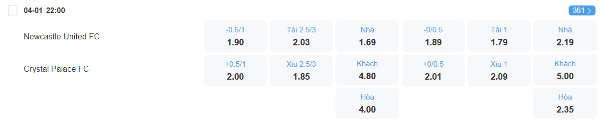 nhan-dinh-soi-keo-newcastle-vs-crystal-palace-luc-22h00-ngay-4-1-2025-2