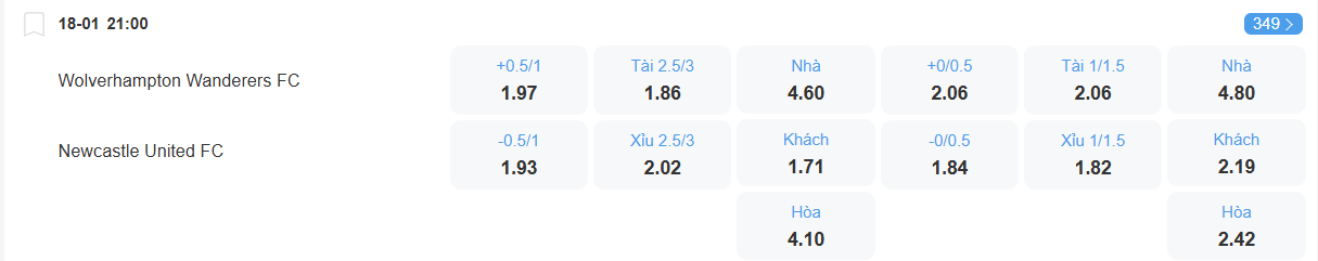 nhan-dinh-soi-keo-wolves-vs-newcastle-luc-21h00-ngay-18-1-2026-2
