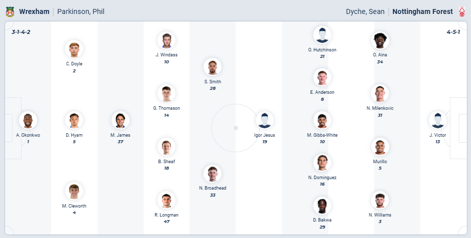 nhan-dinh-soi-keo-wrexham-vs-nottingham-forest-luc-02h30-ngay-10-1-2026-3
