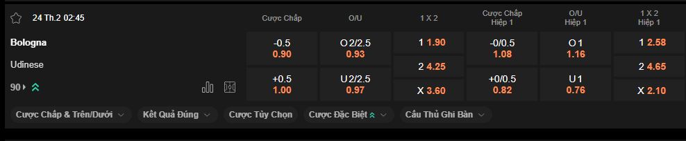 nhan-dinh-soi-keo-bologna-vs-udinese-luc-2h45-ngay-24-2-2026