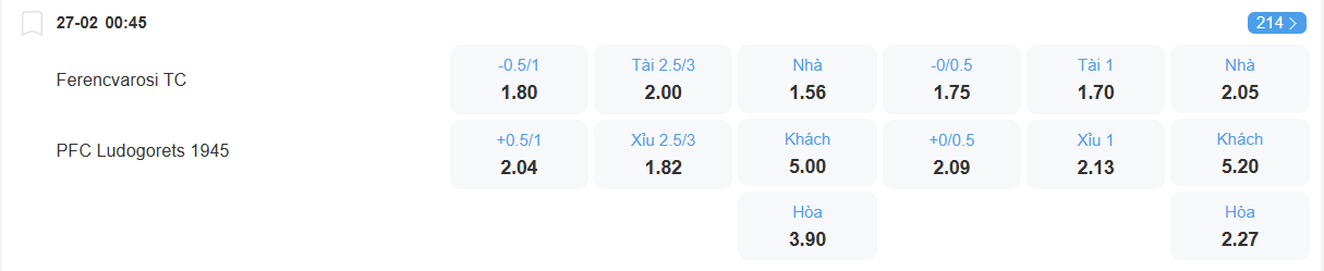 nhan-dinh-soi-keo-ferencvaros-vs-ludogorets-luc-00h45-ngay-27-2-2026-2