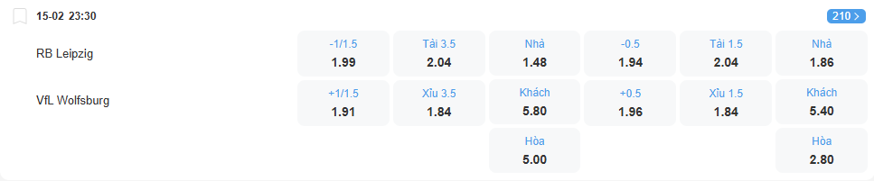 Tỉ lệ kèo Leipzig vs Wolfsburg nhan-dinh-soi-keo-leipzig-vs-wolfsburg-luc-23h30-ngay-15-2-2026-2